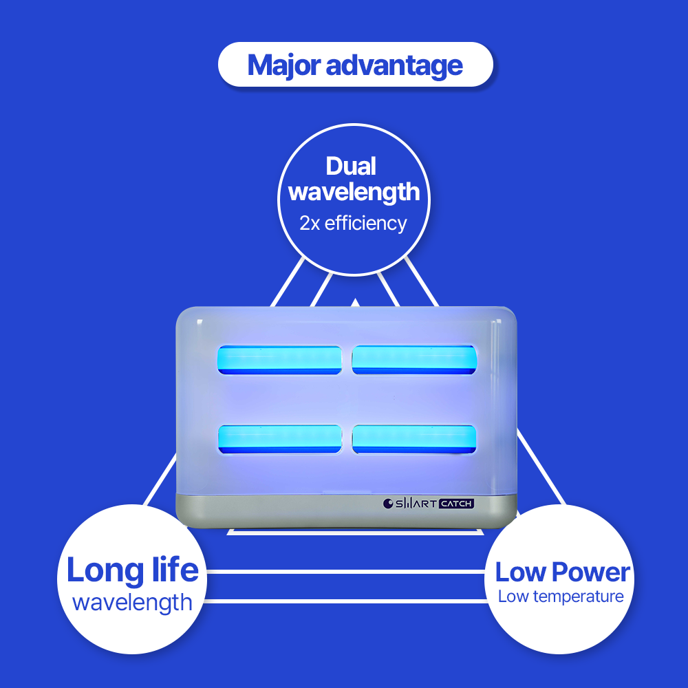 Indoor insect trap Smart Smart Catch ALPHA DUAL LED